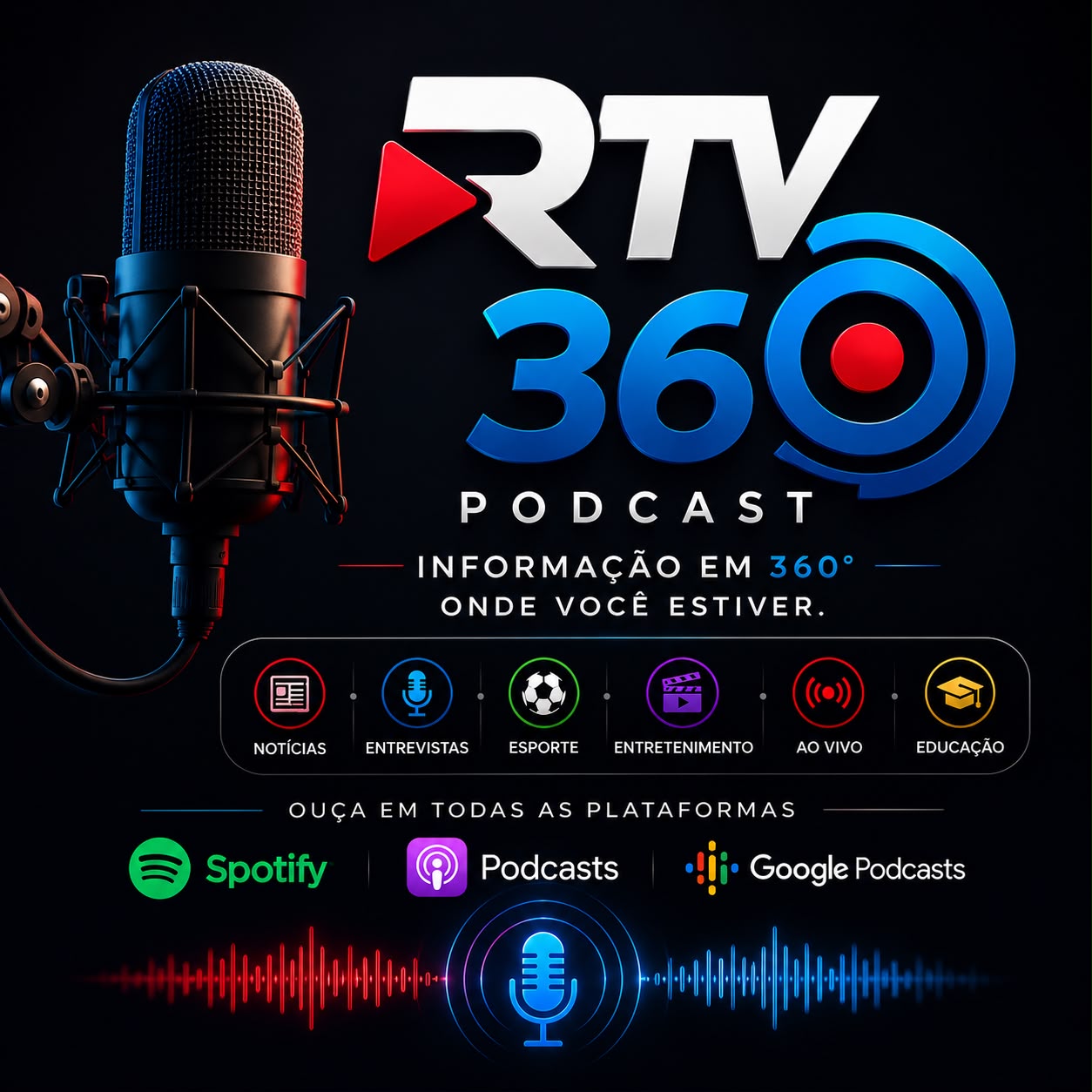 RTV 360 Podcast
