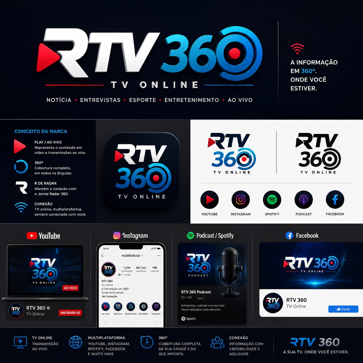 Identidade visual RTV 360