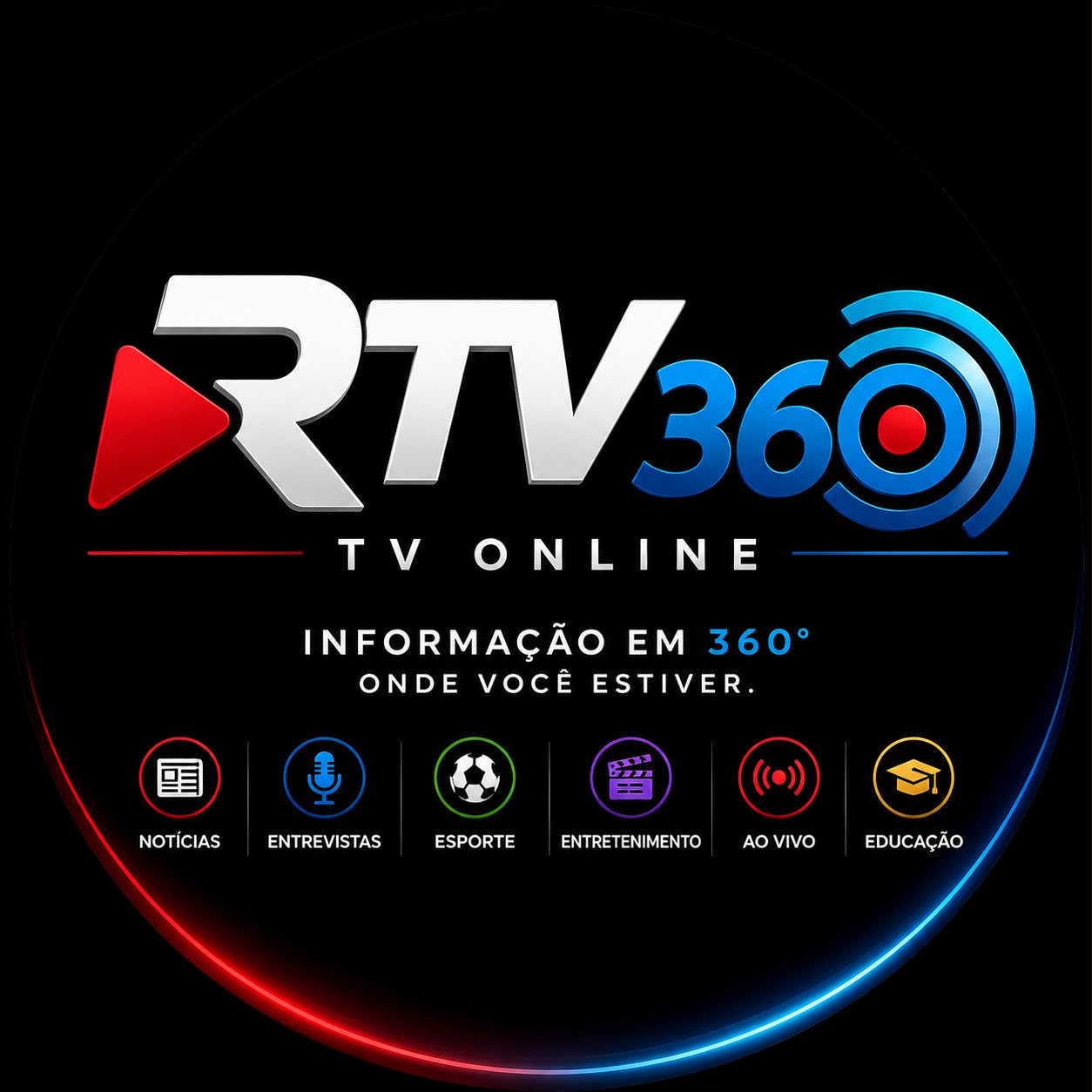 RTV 360